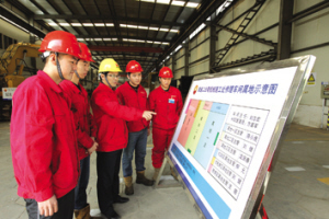 從HSE檢查規(guī)范入手，提高HSE管理水平