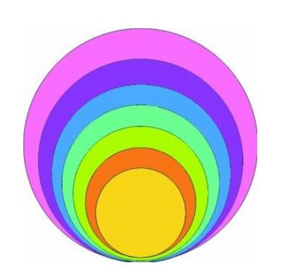 hazop安全分析方法詳述