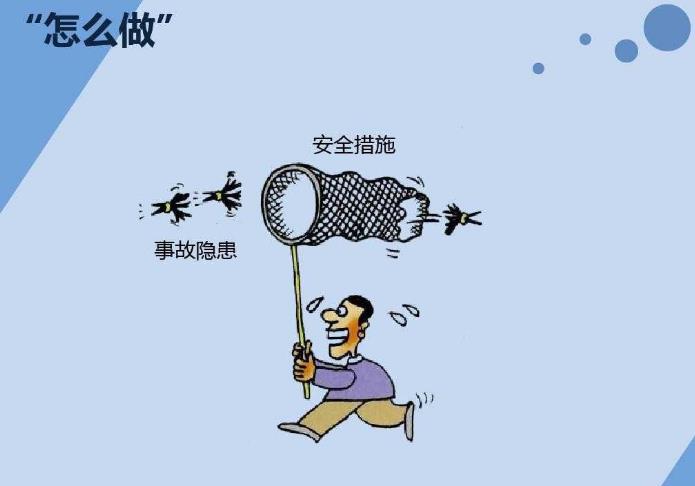 企業(yè)風(fēng)險(xiǎn)評(píng)估問題分析 企業(yè)風(fēng)險(xiǎn)評(píng)估問題分析