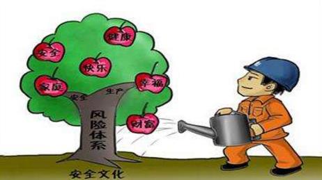 安全文化建設(shè)在企業(yè)安全管理中的作用