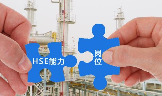 HSE履職能力評估中存在著那些問題