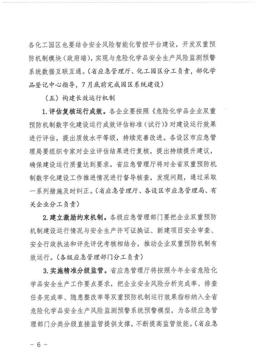 企業(yè)雙重預(yù)防機制