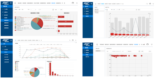 賽為安全-工業(yè)互聯(lián)網(wǎng)+危化安全生產(chǎn)智能化整體解決方案8
