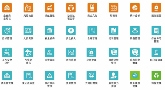 工業(yè)互聯(lián)網(wǎng)+安全生產(chǎn) 工業(yè)互聯(lián)網(wǎng)+安全生產(chǎn)