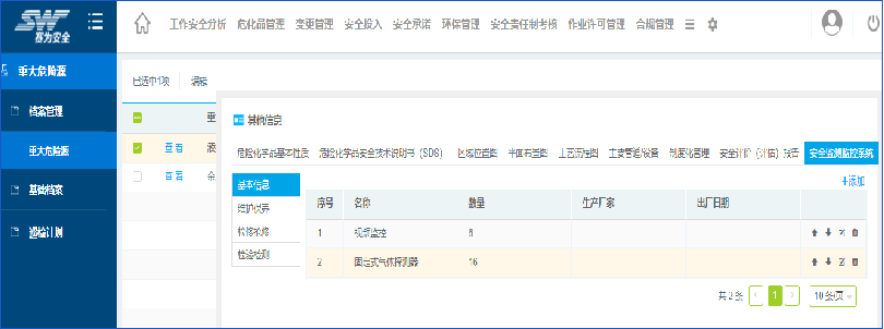 雙重預(yù)防機(jī)制建設(shè) 雙重預(yù)防機(jī)制建設(shè)